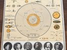 SUN RA The Heliocentric Worlds Of Sun Ra Vol. II ESP-DISK
