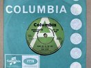 PINK FLOYD - POINT ME TO THE SKY - ORIGINAL UK COLUMBIA DEMO 7