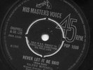 Valerie Mitchell - Never Let It Be Said (7