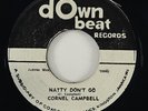 Cornel Campbell 