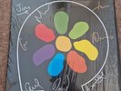 JAMES - ALL THE COLOURS OF YOU VINYL DOUBLE VINYL WITH SIGNED PRINT AUTOGRAPHED