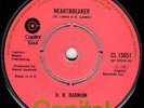 NORTHERN SOUL - H.B.BARNUM - HEARTBREAKER - UK CAPITOL