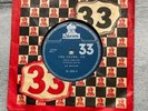 BEATLES URUGUAY PLEASE PLEASE ME 1963 SINGLE  VERY RARE URUGUAY’S 1ST BEATLES 45