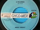 ECUADOR 45 LATIN ●MANUEL GONZALEZ● CUMBIA ORGAN LA MILLONARIA ALEX ACOSTA HIT