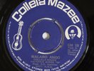 KENYA BENGA VICTORIA KINGS B WALARO ANGO WAWINJRE B HEAR