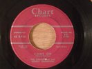 The Champions & Sonny Thompson Come On/Big Bad Beulah R&B, Doo-Wop 1956 Chart