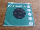 The Pink Floyd - See Emily Play UK 1st 1967 Columbia DB 8214 Solid Psych Rock 7