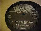 The Rip Chords ABCO 105 78 