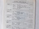 Gregg Allman Band- Westwood One in Concert 1988 Show Transcription Discs 2 X LP