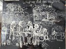 Fairport Convention - What We Did On Our Holiday’s UK LP - ‘Bullseye’ 1st Press
