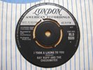 Rare 60`s Beat;  Ray Ruff  