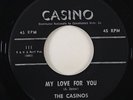 Casinos 