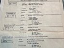 The Moody Blues Superstar Concert Series Westwood One – Co 90-13 Radio only 3lp