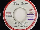 Clive Matthews 